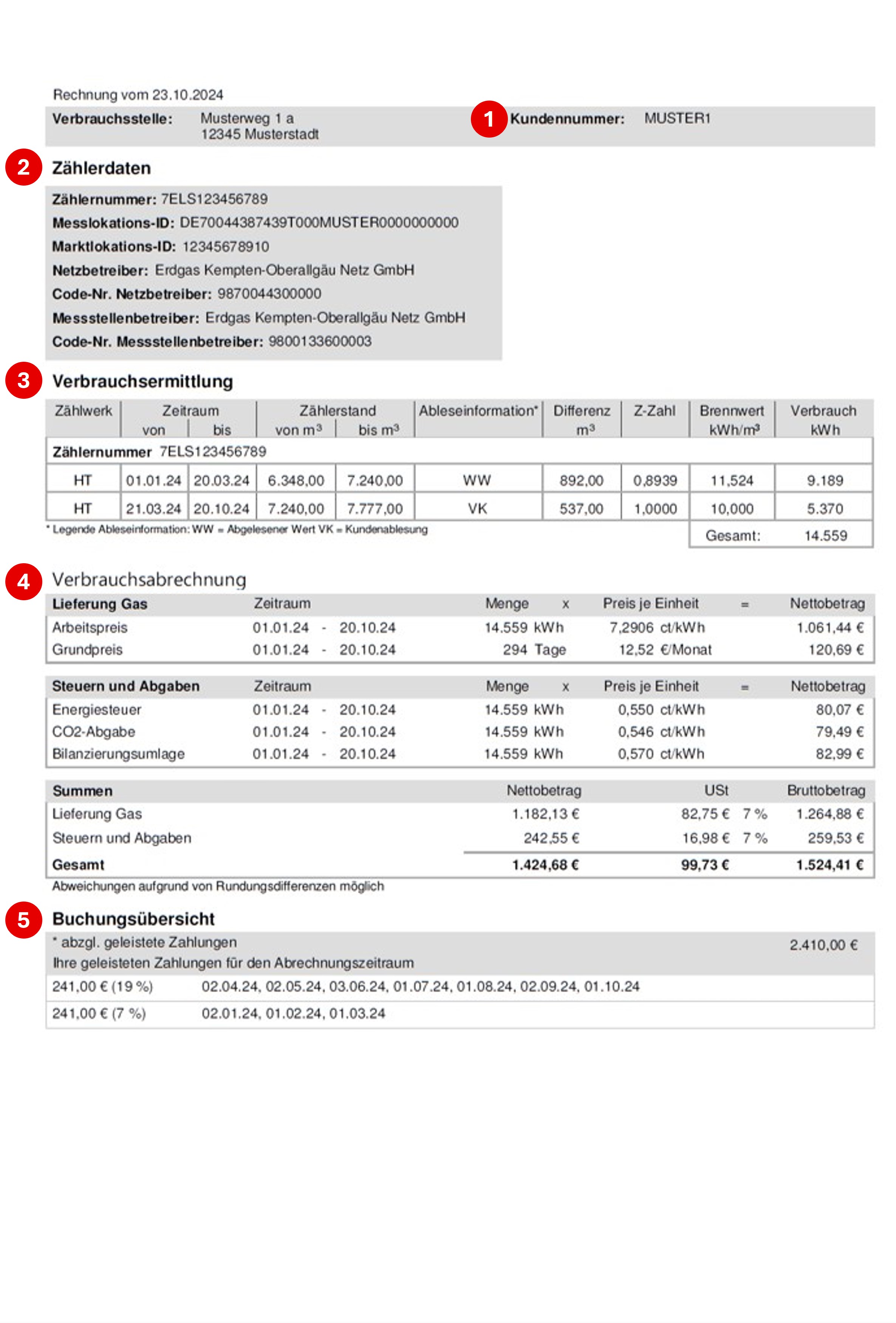 Akkordion Hintergrundbild